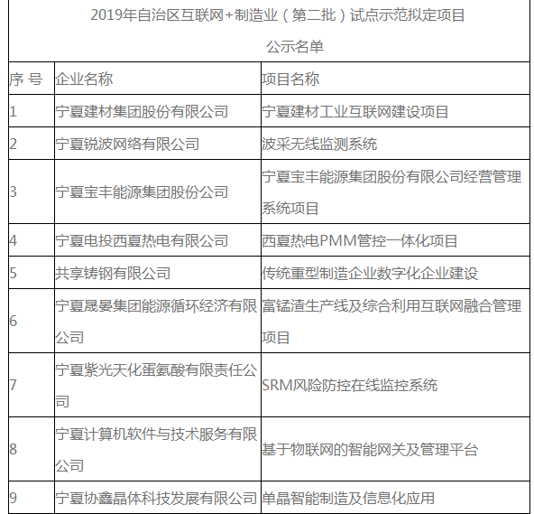 1569460302992312.png B3BA83B2-67FE-4a51-853E-4541E9546435.png