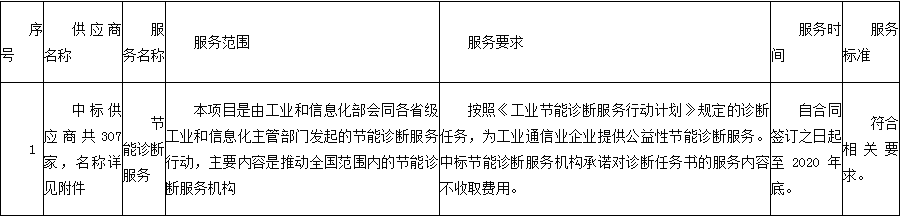 1594948382129267.png 1594948382129267.png