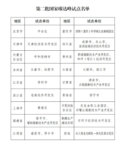 1742783955269680.png 微信图片_20250324103903.png