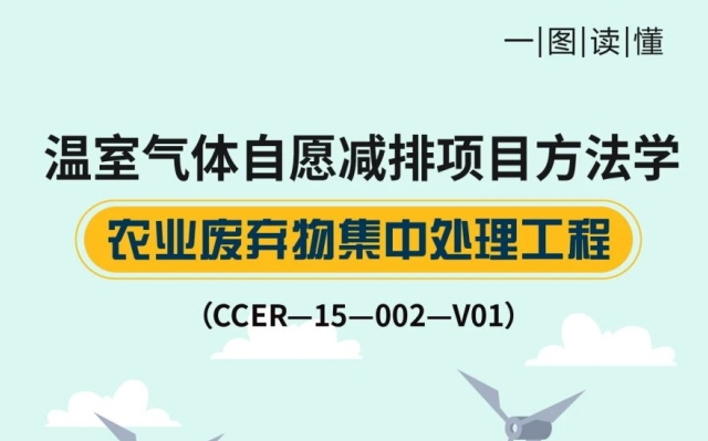 一图读懂 | 温室气体自愿减排项目方法学 农业废弃物集中处理工程